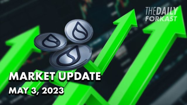 Crypto Markets Outlook Ahead of U.S. Fed Decision
