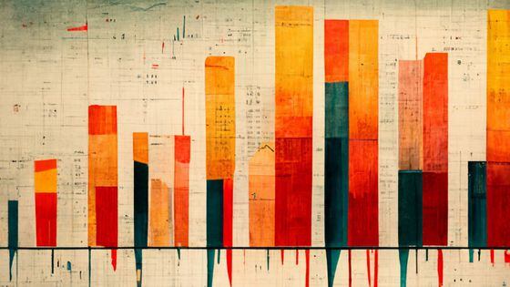 AI Artwork Charts Graphs Indices Market (Midjourney/CoinDesk)