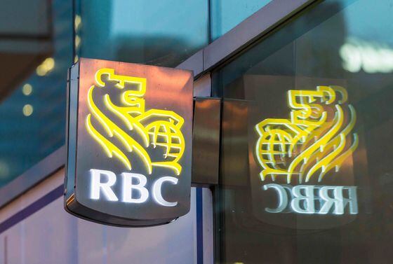rbc, royal bank canada