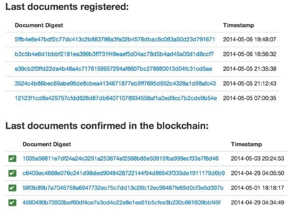  The Proof of Existence website shows recently uploaded files that have hashes on the block chain.