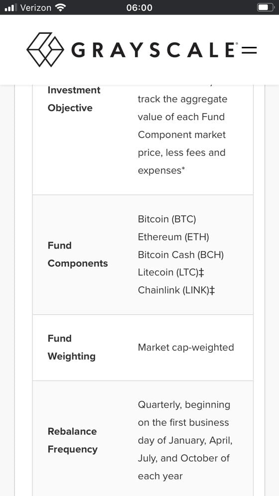Assets in the Digital Large Cap Fund