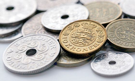 Denmark Danish coins krone