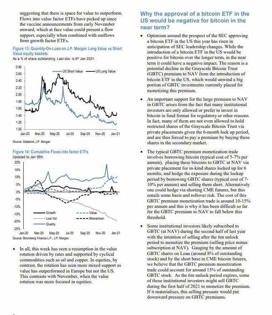 A page from the JPMorgan report.