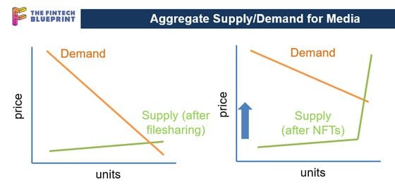 aggregate-demand-2