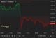 BTC price, FMA May 14 2024 (CoinDesk)