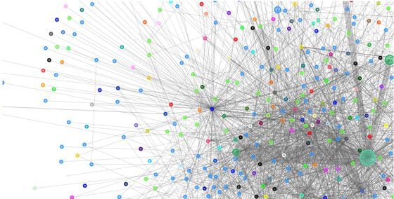 A visualization of the Lightning Network’s topology of payment channel connections between nodes.