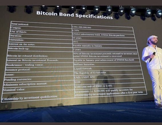 El Salvador President Nayib Bukele announces new "bitcoin bonds" at an event on Saturday. (Samson Mow via Twitter)