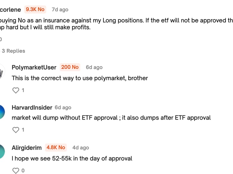 Comments section of Polymarket's Bitcoin ETF approved by Jan 15? contract. (Polymarket)