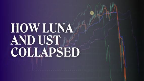 Terra's UST and LUNA Collapse: How the Crisis Unfolded