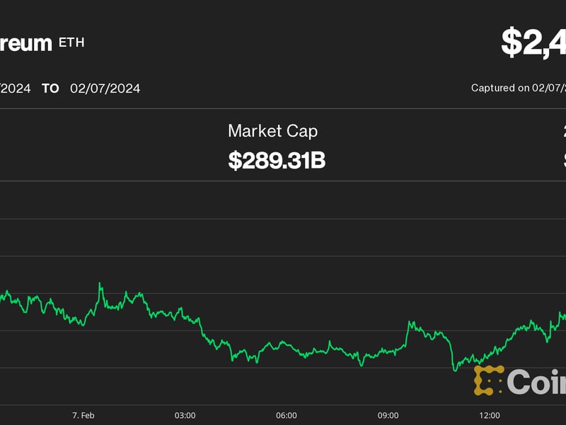 Ether Tops $2.4K as Cathie Wood’s Ark, 21Shares Amend Spot ETH ETF Filing