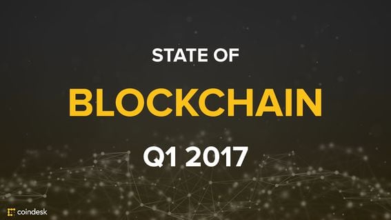 CoinDesk - Unknown