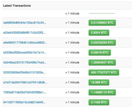  Blockchain.info shows a list of the latest bitcoin transactions