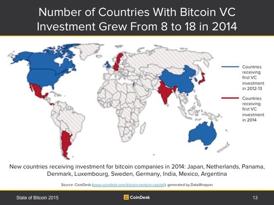 Slide 13: Countries Receiving VC Investment in 2014