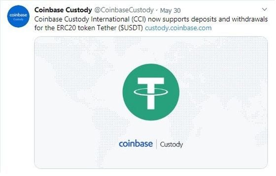 coinbase-custody-international-announces-addition-of-ethereum-based-tether