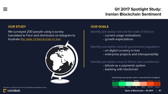 state-of-blockchain-q1-2017-d11_page_097