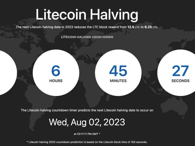 Litecoin halving (Litecoinhalving.com)