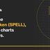Spell Token price page social image